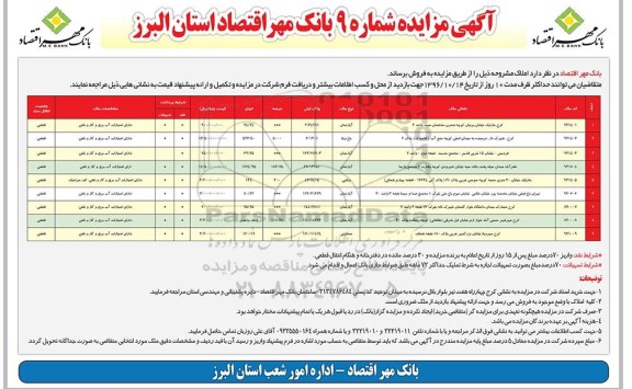 مزایده,مزایده املاک با کاربری آپارتمانی و مسکونی