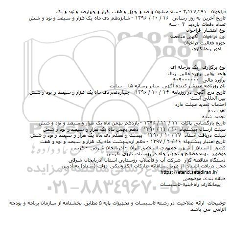 مناقصه ,مناقصه تهیه مصالح و تجهیز چاه ...