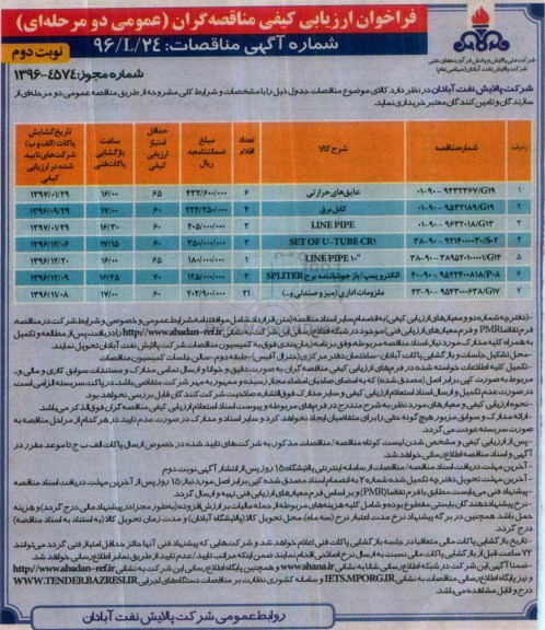 مناقصه ,مناقصه عایق های حرارتی ...نوبت دوم 