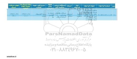 فراخوان یک حلقه چاه 60 متری ضربه ای