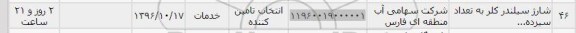 استعلام , استعلام شارژ سیلندر کلر 