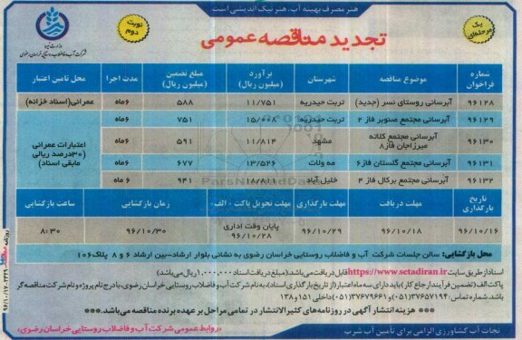 مناقصه, تجدید مناقصه آبرسانی....نوبت دوم 