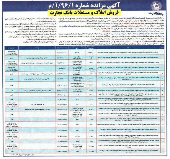 مزایده,مزایده فروش املاک مازاد ارومیه و شهرستانهای تابعه