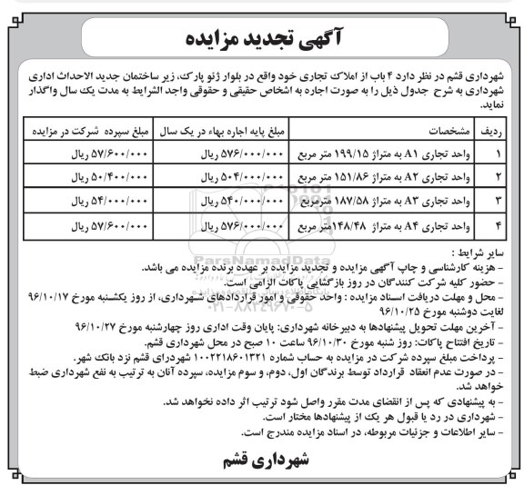 آگهی تجدید مزایده , مزایده اجاره 4 باب املاک تجاری -  تجدید