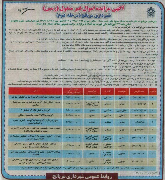 مزایده,مزایده اموال غیرمنقول زمین کاربری مسکونی صنعتی کارگاهی