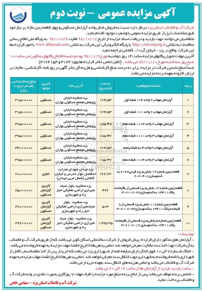 مزایده,مزایده فروش 6 واحد آپارتمان و 4 قطعه زمین نوبت دوم 
