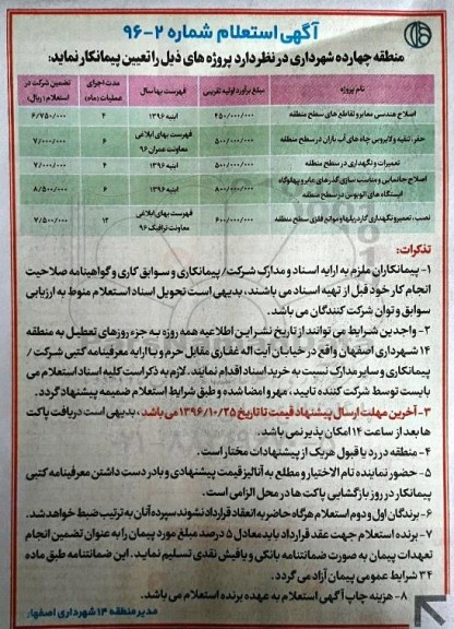 استعلام اصلاح هندسی معابر و تقاطع های سطح منطقه