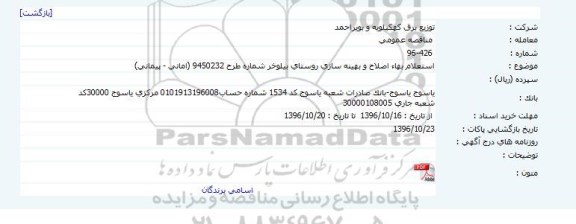 استعلام بهاء, استعلام بهاء اصلاح و بهینه سازی روستا