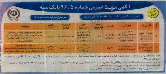مزایده,مزایده املاک کاربری جهانگردی و پذیرایی تجاری نوبت دوم