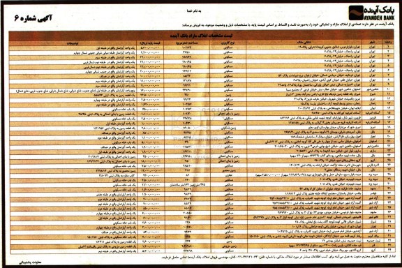 مزایده,مزایده فروش تعدادی از املاک مازاد و تملیکی نقد و اقساط