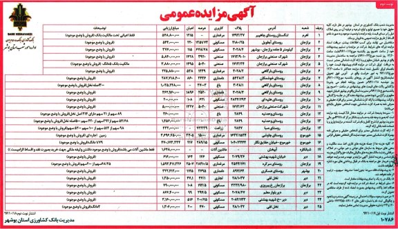 مزایده,مزایده فروش املاک نقد و اقساط نوبت دوم
