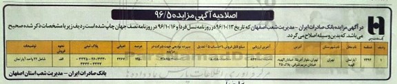 اصلاحیه مزایده،مزایده فروش تعداد 81 رقبه از املاک تملیکی
