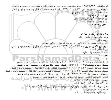 فراخوان ارزیابی کیفی طرح جامع گمرک بازرگان 