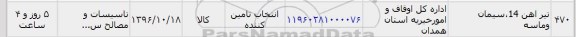 استعلام, استعلام تیرآهن 14، سیمان و ماسه
