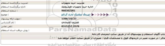 استعلام, استعلام اورینگ وپکینگ مارک گراکو  