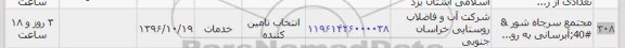استعلام, استعلام مجتمع سرچاه شور، آبرسانی...