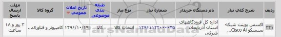 استعلام,استعلام اکسس پوینت شبکه سیسکو 
