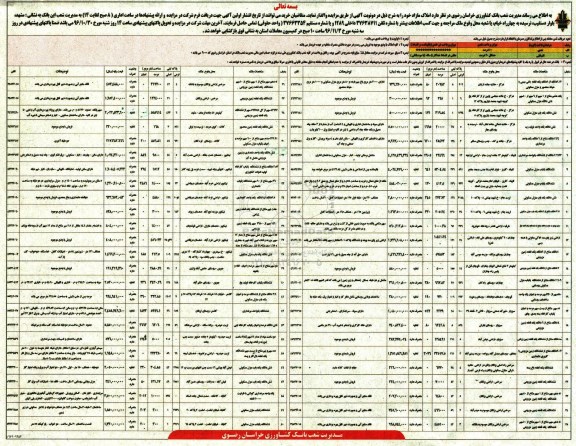 مزایده,مزایده واگذاری املاک مازاد 