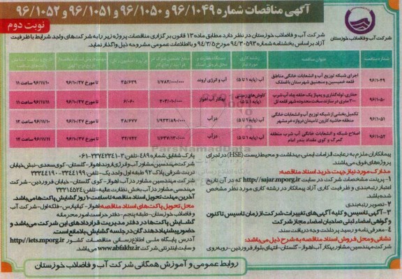 آگهی مناقصات , مناقصه اجرای شبکه توزیع آب و انشعابات خانگی و ... نوبت دوم 