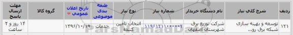 استعلام, استعلام توسعه و بهینه سازی شبکه برق 