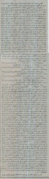 مزایده , مزایده فروش تعدادی کتاب دیوان حافظ