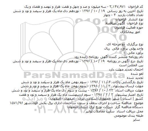 مناقصه,مناقصه ساخت و اجرای سقف و ستون ...