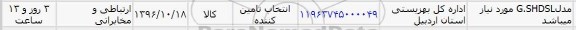 استعلام, استعلام مدل G.SHDSL 