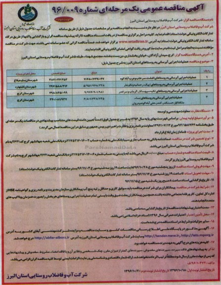 آگهی مناقصه عمومی , مناقصه عملیات اجرایی آبرسانی به روستاهای ... نوبت دوم 