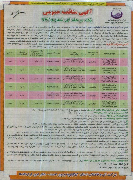 آگهی مناقصه عمومی, مناقصه اجرای بخشی از شبکه  فاضلاب با انشعابات بصورت پراکنده