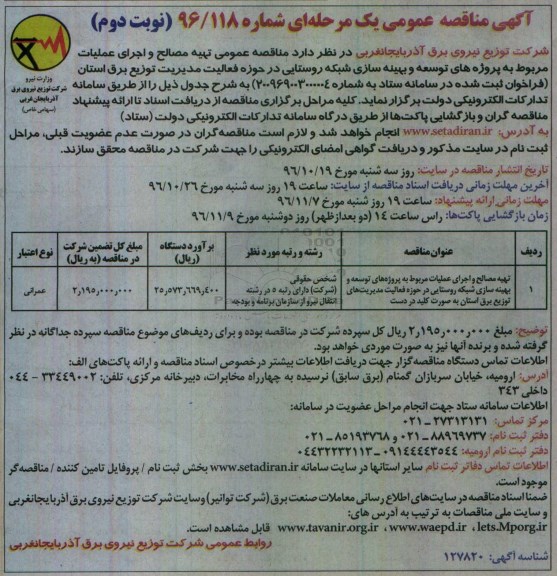 آگهی مناقصه عمومی ، مناقصه تهیه مصالح و اجرای عملیات مربوط به پروژه های توسعه و بهینه سازی ... نوبت دوم 