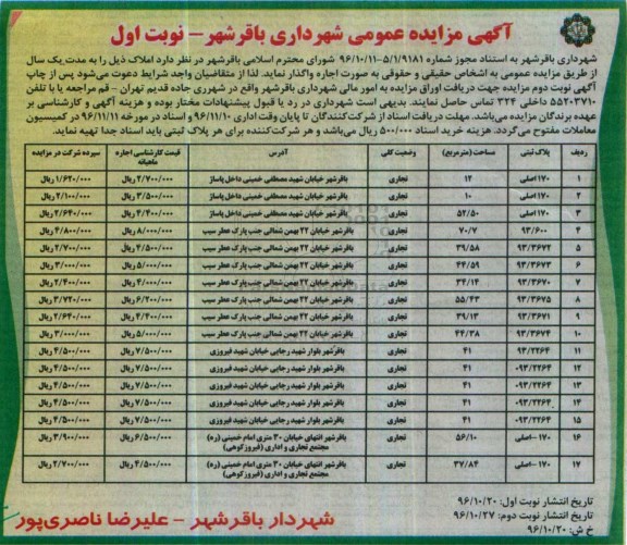 مزایده , مزایده اجاره املاک 