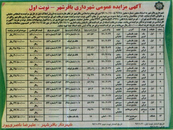 مزایده,مزایده عمومی فروش املاک 