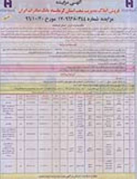 مزایده,مزایده فروش تعدادی از املاک مازاد