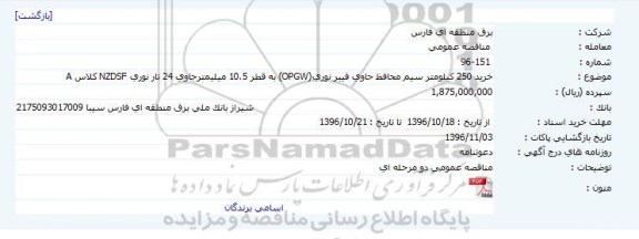 مناقصه خرید 250 کیلومتر سیم محافظ حاوی فیبرنوری