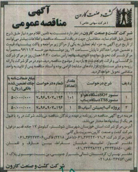 مناقصه,مناقصه سنسور SO2 دستگاه هوا و سنسور TSSدستگاه پساب و....