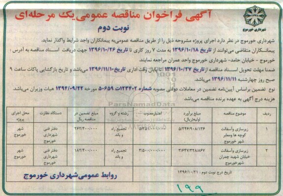 آگهی فراخوان مناقصه عمومی یک مرحله ای , مناقصه زیرسازی و آسفالت کوچه ها و معابر شهر نوبت دوم 