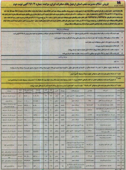 مزایده,مزایده فروش تعدادی از املاک مازاد نوبت دوم