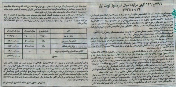 مزایده,مزایده ملک مساحت عرصه 196.10متر نوبت اول