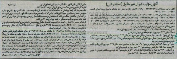 مزایده,مزایده ششدانگ پلاک مساحت 91.84مترمربع 