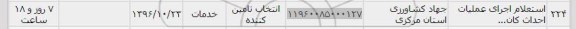 استعلام,  استعلام اجرای عملیات احداث...