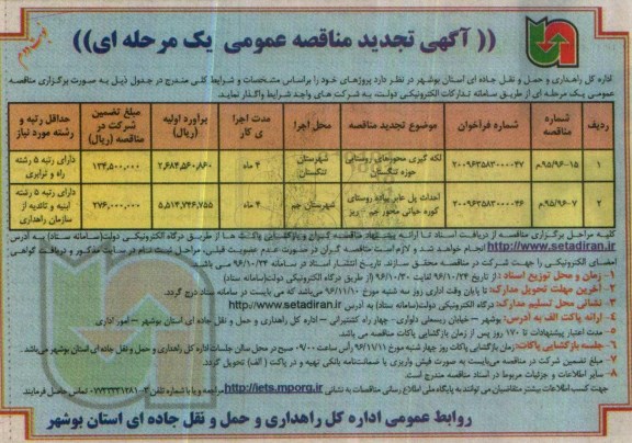 آگهی تجدید مناقصه عمومی , مناقصه لکه گیری محورهای روستایی ... تجدید نوبت دوم 