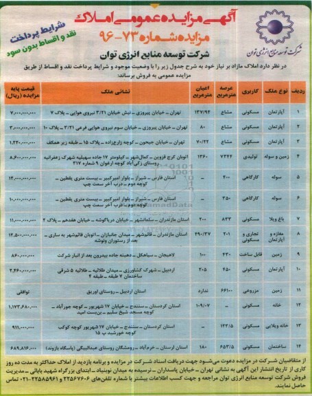 مزایده ,مزایده فروش املاک مازاد بر نیاز نقد و اقساط