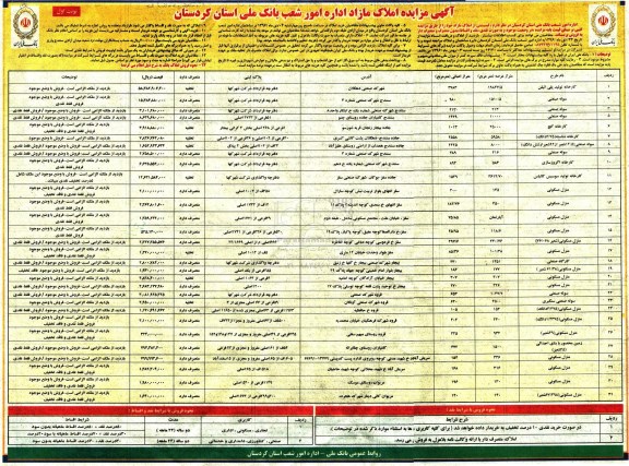 مزایده ,مزایده فروش قسمتی از املاک مازاد نقد اقساط 