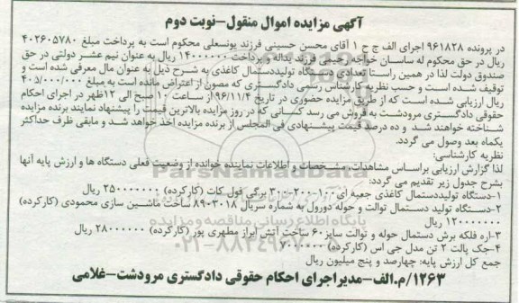 مزایده,مزایده دستگاه تولید دستمال کاغذی جعبه ای ....نوبت دوم