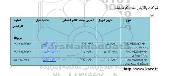 مناقصه ,مناقصه رله حفاظت ژنراتور و ...