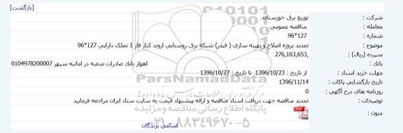 تمدید مناقصه , تمدید مناقصه پروژه اصلاح و بهینه سازی ( فیدر ) شبکه برق روستایی