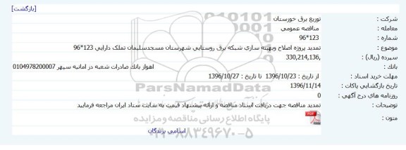 تمدید مناقصه , تمدید مناقصه پروژه اصلاح و بهینه سازی شبکه برق روستایی