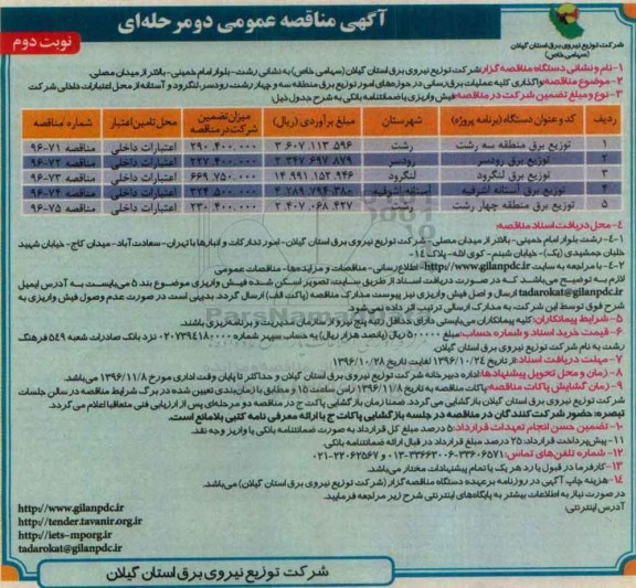 آگهی مناقصه , مناقصه واگذاری کلیه عملیات برق رسانی در حوزه های ... نوبت دوم 