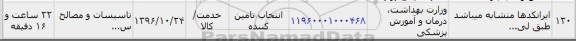 استعلام ,استعلام تاسیسات و مصالح 