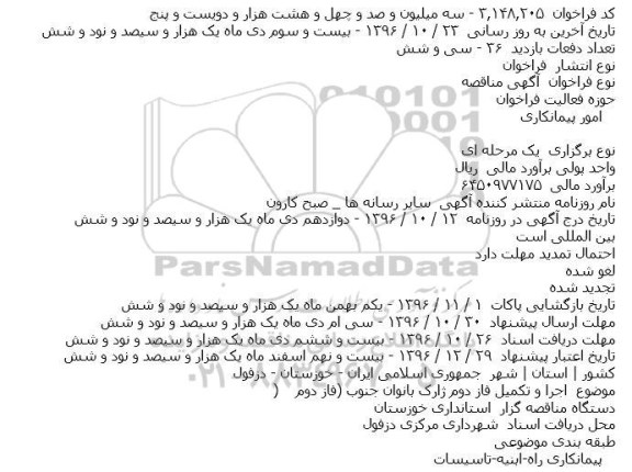 مناقصه,مناقصه اجرا و تکمیل فاز دوم پارک بانوان جنوب
